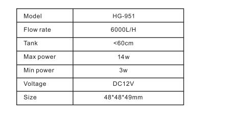 Hygger DC12V 14W Submersible Aquarium Wave Maker