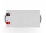Sunpok 12V 100Ah 150Ah Gel Batteries: For Safe & Efficient Solar Energy Storage