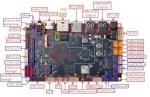 Intelligent Commercial Display Motherboard AI-530 Rockchip RK3568