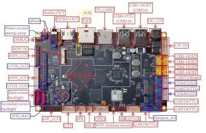 China AI-530 Ubuntu 20.04 Motherboard Rockchip RK3568 quad core 2.0 GHz CPU factory