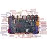 Buy cheap AI-530 Ubuntu 20.04 Motherboard Rockchip RK3568 quad core 2.0 GHz CPU from wholesalers