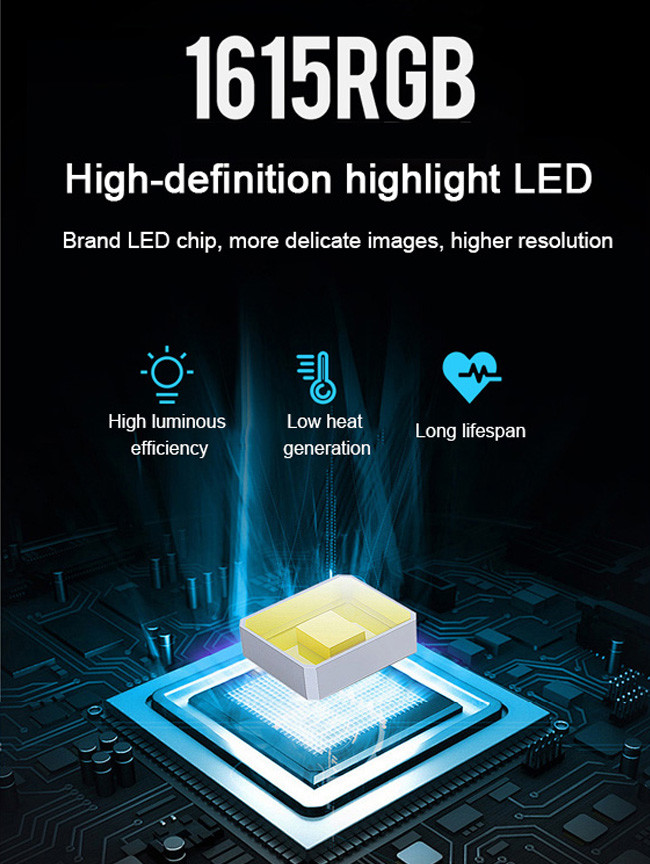 Wireless 3D Holographic Fan Display With High Resolution Holographic Projector