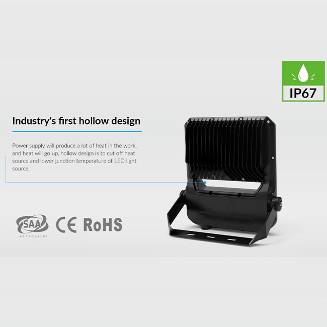 LED Outdoor Floodlight Tennis Court Lighting