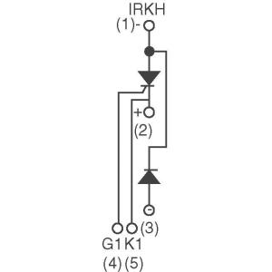 China IRKU91/12A factory
