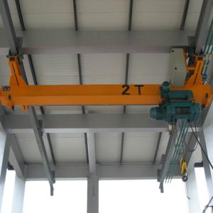 China Suspension Overhead Bridge Crane Workstation Single Beam factory