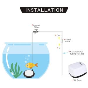 China Nano Hygger Aquarium Air Stone factory