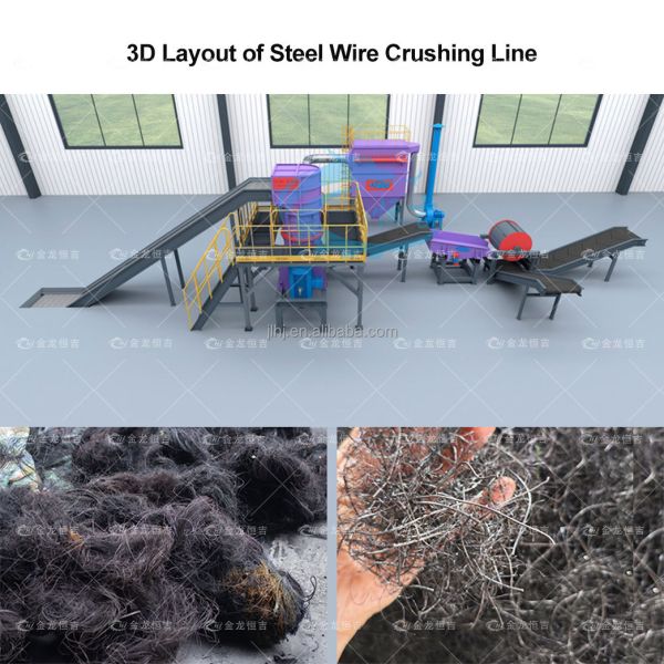 Automatic Steel Wire Shredder with Tungsten Steel Blade and ≥98% Recovery Rate for Tire Wire Recycling