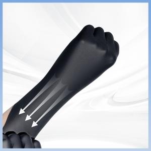 China Industrial Household Heavy Duty Nitrile Gloves 4mil 5mil 6mil Nitrile Gloves factory