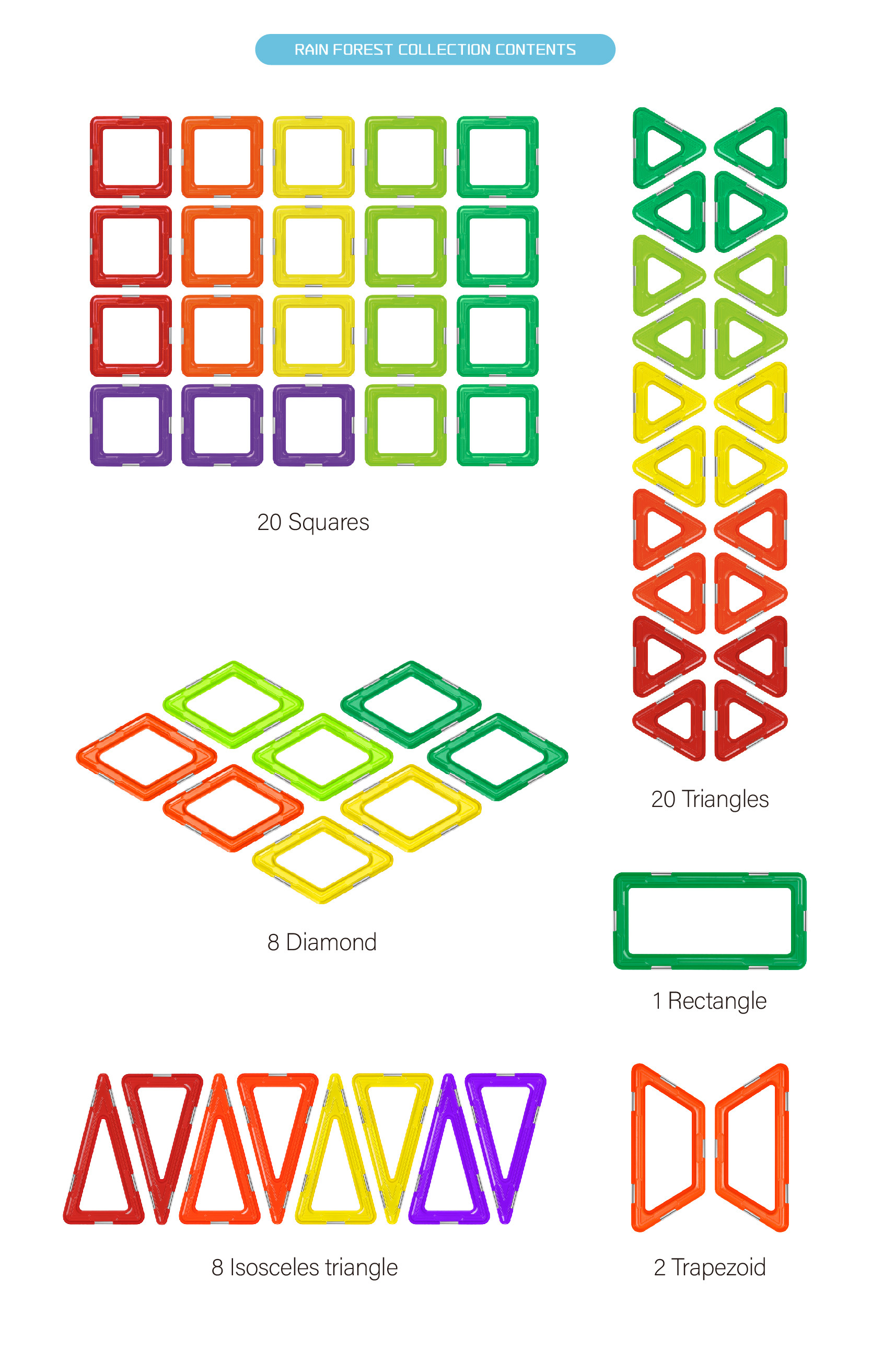 Kids Creativity Magnetic Tiles Building Blocks Toy Sets For Boys And Girls
