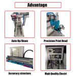 0.6Mpa Automatic Screen Printing Equipment 4 Station 1200P/H Sheet Printing
