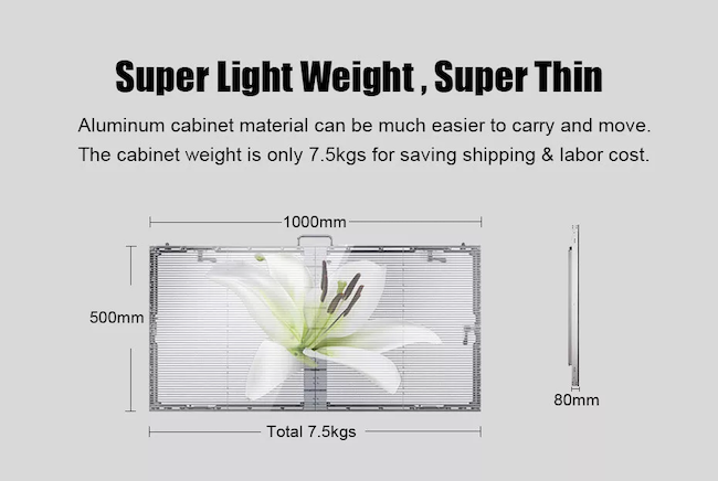 P7.8-7.82mm Advertising Transparent LED Display Panel Glass Window TV Curtain 0