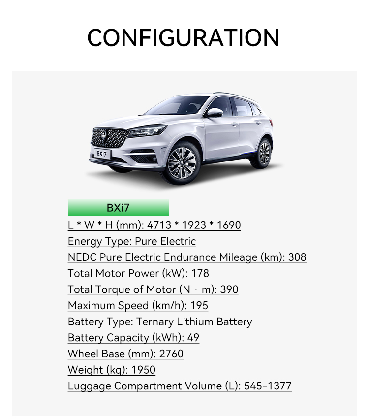 2023 Borgward Bxi7 Pure Electric speed 195km/h Fast Charging Road Legal Electric Vehicles with 178 kW Total Motor Power