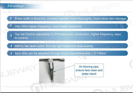 Best 1064nm 532 nm 1320nm Hair removal Q Switched Nd Yag Laser Machine used for