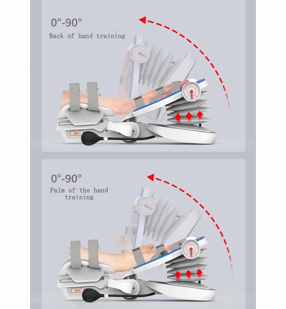 Hand Physiotherapy Rehabilitation Equipment Post Surgical Device