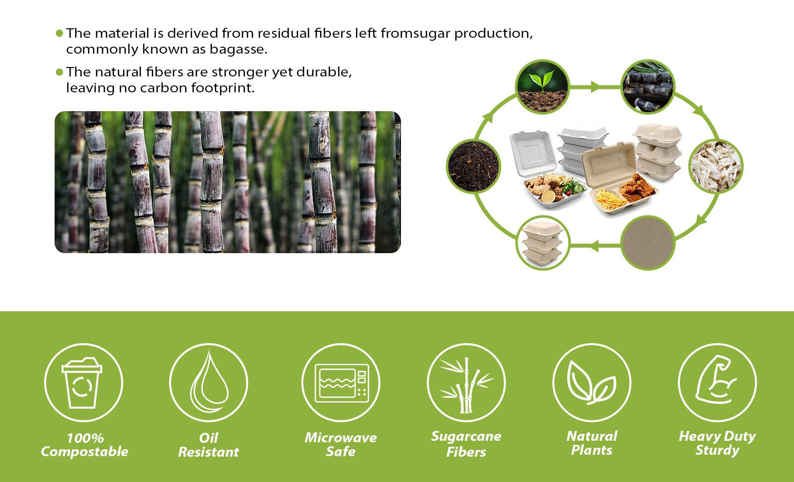 PFAS Free Biodegradable Sugarcane Bagasse Bowls Disposable Soup and Salad Bowls 8oz to 32oz