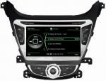 Ouchuangbo S100 Platform Car GPS Navi Multimedia System Hyundai Elantra 2014