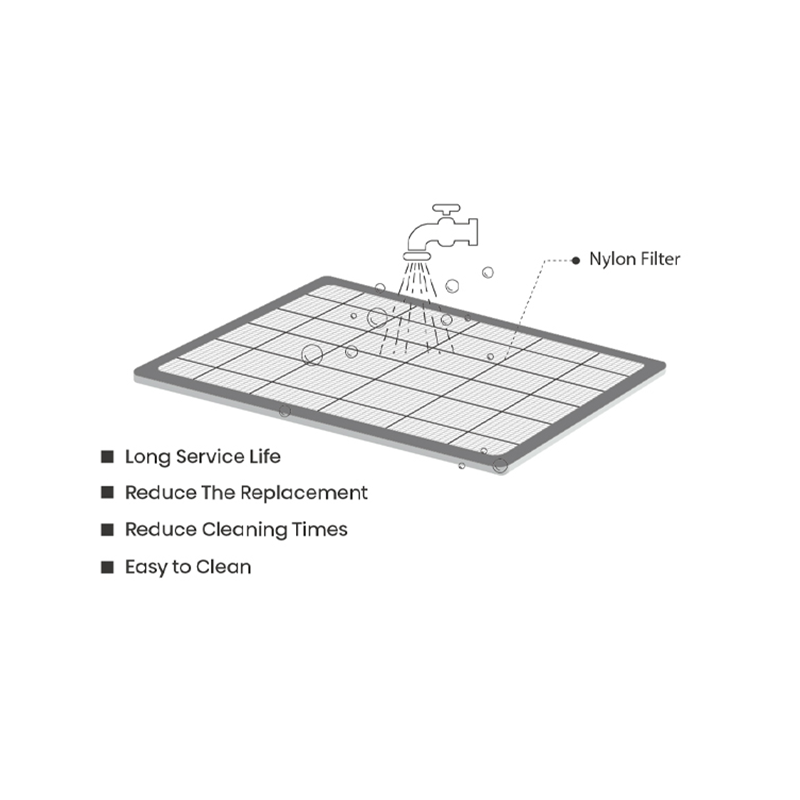Hisense Duct Wall Mounted Ventilation System 1200 CFM MERV 8