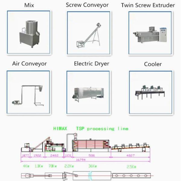 soybean protein processing line /soya protein equipment / soybean protain maker