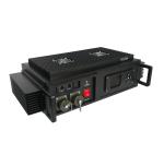 Vehicle / Marine COFDM HD Video Transmitter 15km~20km NLOS Wireless Security