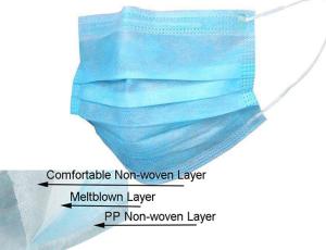 China Daily Adult Size KN95 Earloop Face Mask , Disposable Earloop Face Mask High Efficiency factory