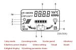 Green 48 Volt 30 Amp PWM Solar Charge Controller