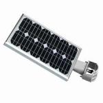 Solar Street Lights Manufacturers