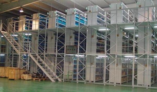 HOT SALE high quality ISO certificate industrial multi tier warehouse mezzanine