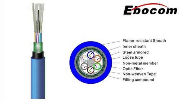 Mining Fiber Optic Cable MGTSV 60 72 96 Core Double Jackets Flame-Retardant For