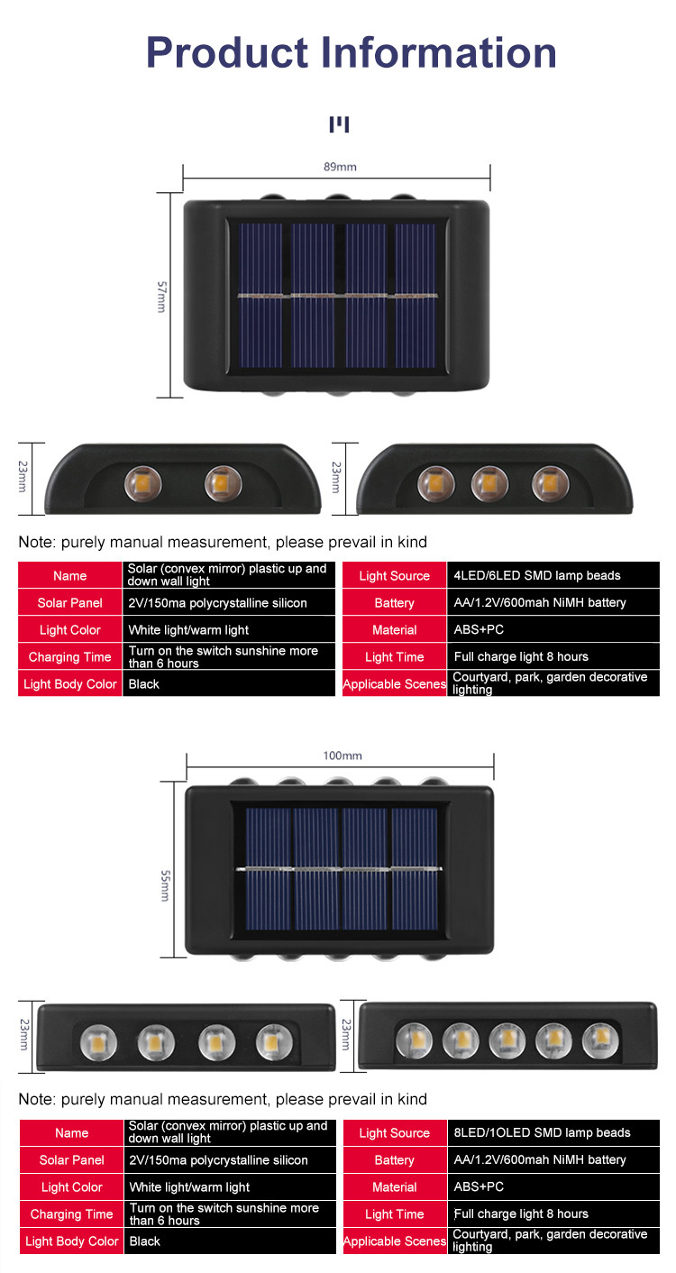 Glowing Waterproof Atmosphere Wall Light 600mah Solar LED Outdoor Decorative Garden