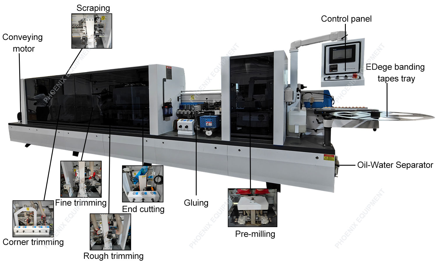 Highly CNC Woodworking Machinery for Automatic Edge Banding and Cabinet Making Design