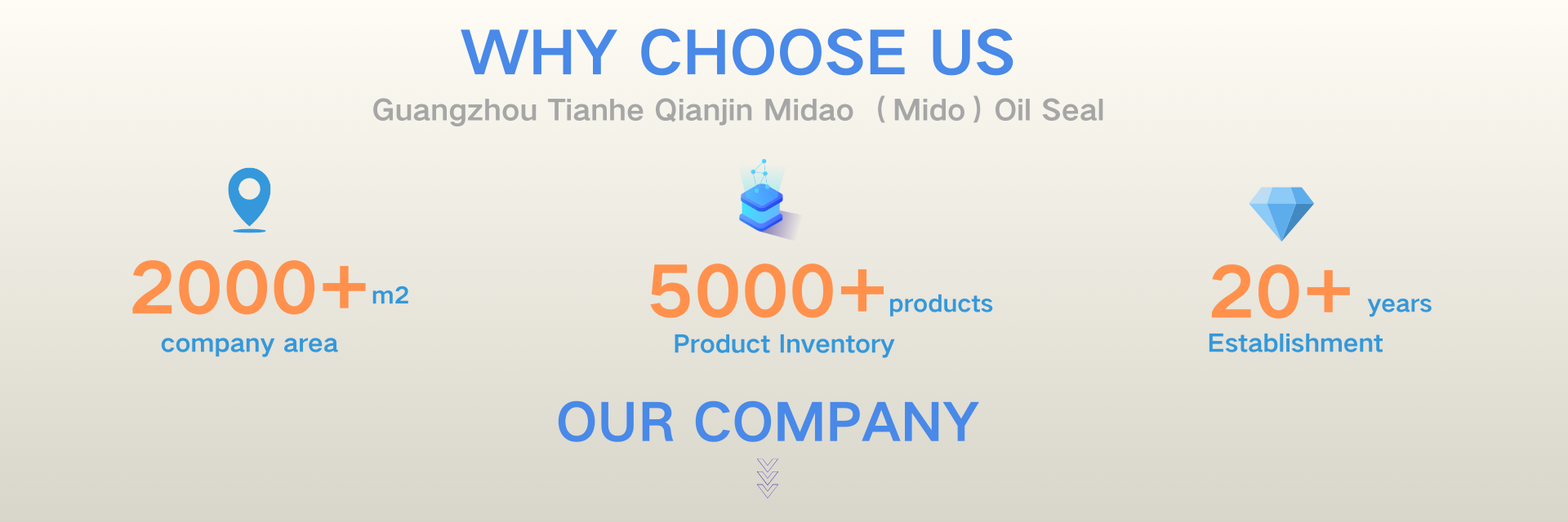 3800 405*380*20 Floating Seal Group 70 90 Shores Floating Ring Seal