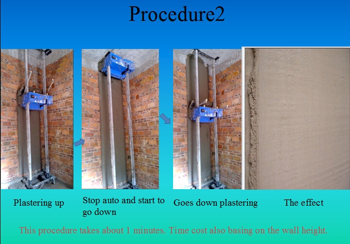 Wall Automatic Rendering Machine with Plastering Mortar on The Wall