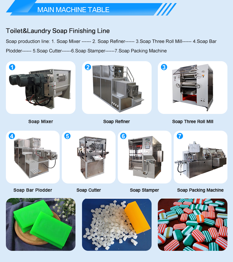 High Productivity Automatic Toilet Soap Making Machine with Soap Finishing Equipment