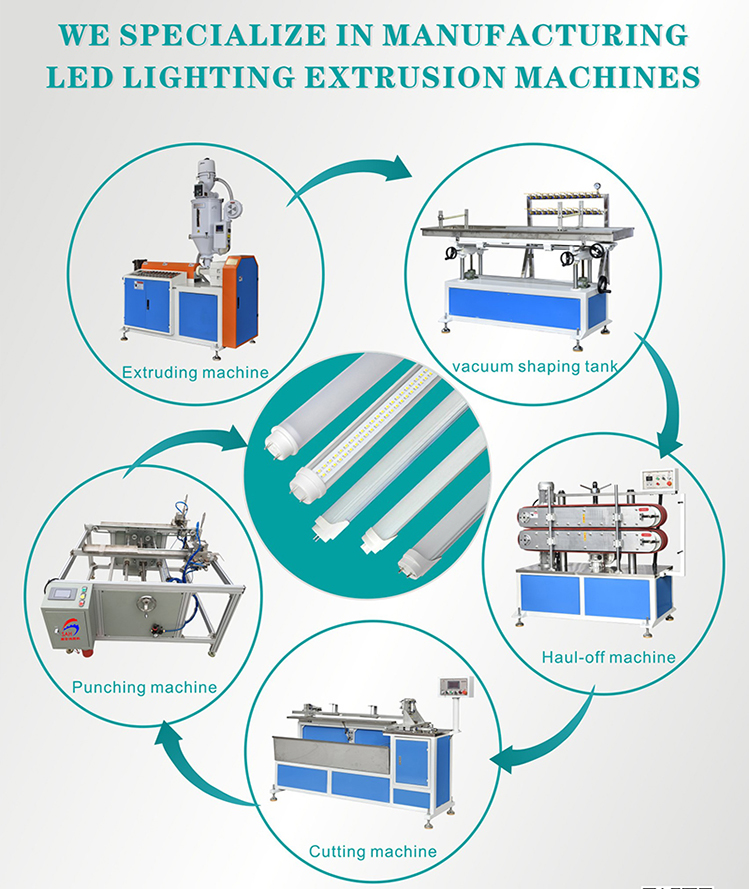 T5 T8 Lighting Tube Extruding Production Line PC/PVC/PP/PE/ABS/PMMA Plastic Single Screw Extruder Machine