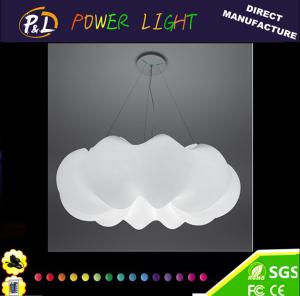 China Modern Plastic LED Ceiling Lighting for Home Decoration factory