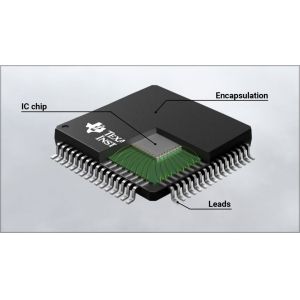 Texas Instruments TMS320DM365ZCED30 Electronic bd Ic Components integratedated