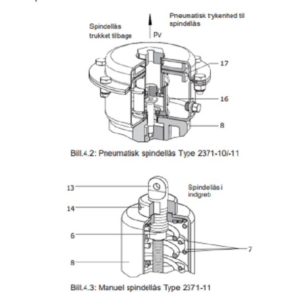 Durable Metal Pressure Reducing Valve With Diaphragm High Accuracy For Water