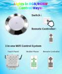 AISI 316LSS RGB LED Swimming Pool Light , Glue Filled Surface Mount Pool Light