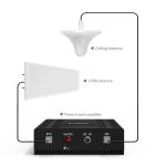 450*215*65mm White/Black Optional Yetnorson LPDA Antenna for Wireless Network