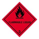 Danger Flammable Liquid Sign