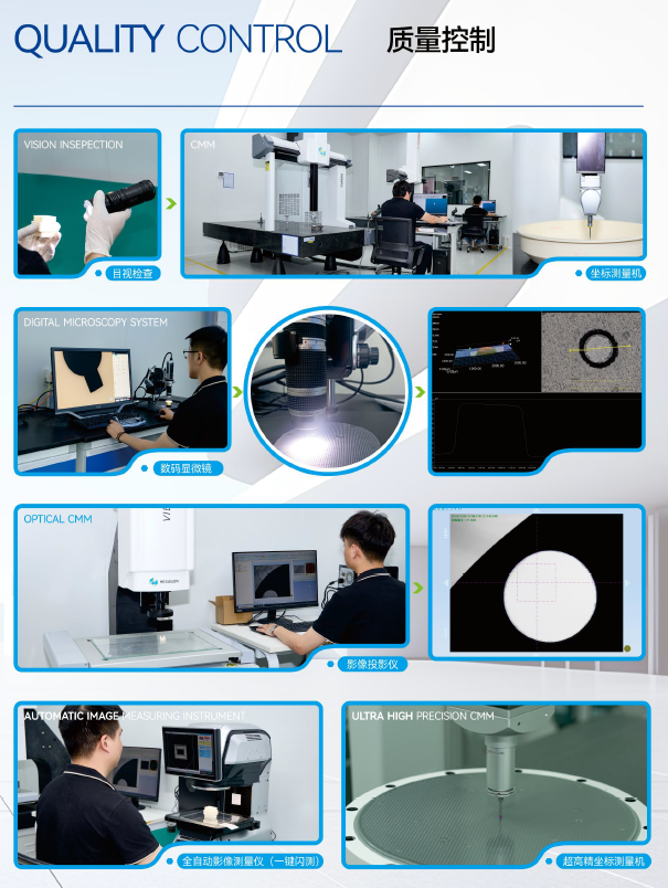 Industrial Ceramic Elements Of Shutoff And Control Parts