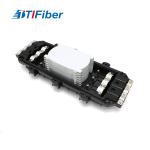 FTTX Horizontal Type Fiber Optic Splice Closure 12 24 48 96 144 288 Core