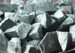High Carbon Ferro Manganese Steel Making