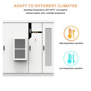China 100kWh and 215kWh Energy Storage Solar Power Station for Commercial and Industrial factory