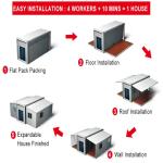 Modular Hurricane Luxury 40 20 ft 2 Bedroom 3 Bedroom Prefab Expandable