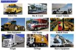 Waterproof Vehicle Hidden Camera 360 Degree All Round Rear View For Bus