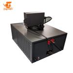 HF Electroplating Power Supply