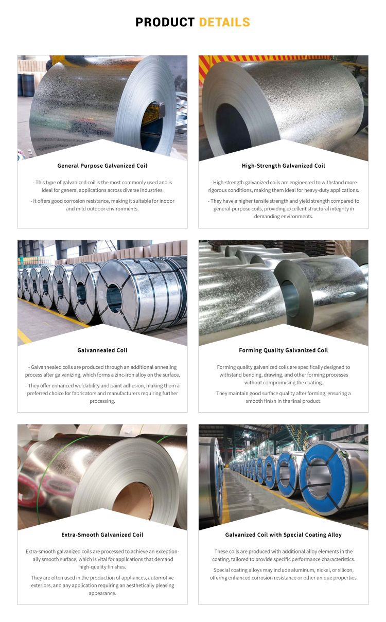 Customizable 0.3mm 1250mm z50 Galvanized Coil Plate with Zinc Coating 20-275g/m2 and ASTM DX51D SGCC Standard