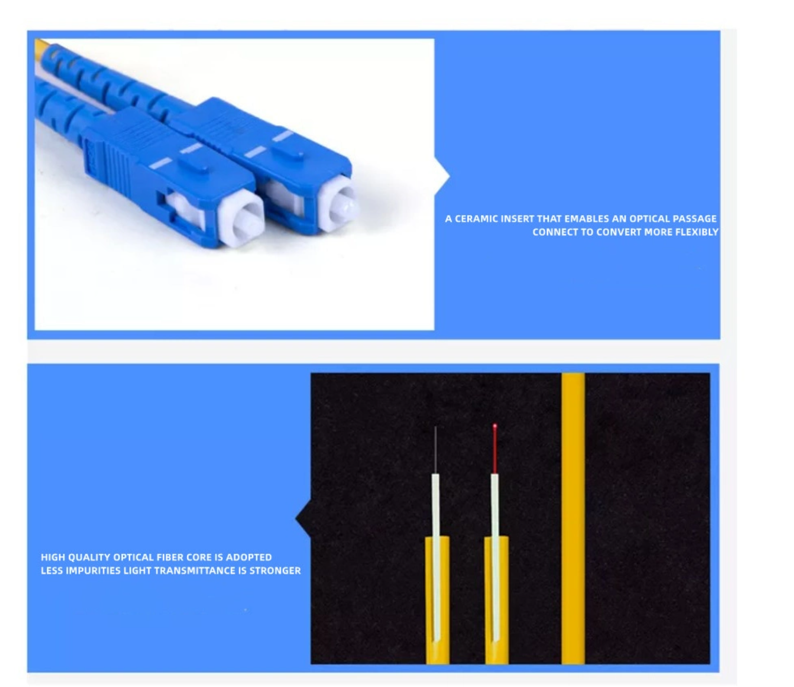 SC/UPC SC APC Connector Fiber Optic Communication Cables for Durable FTTH FTTX Network