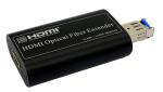 Broadcasting HDMI fiber converter,Non-compress MINI HDMI fiber optical extender
